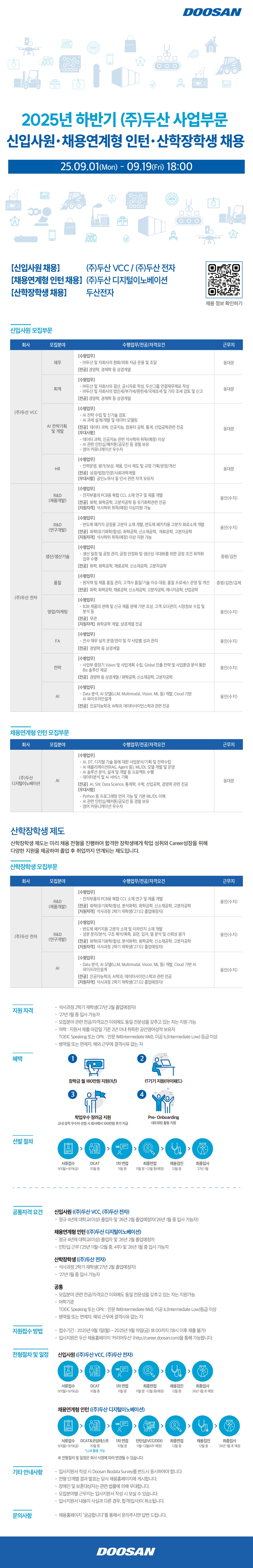 Contents image